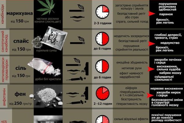 Сайт кракен тор браузера