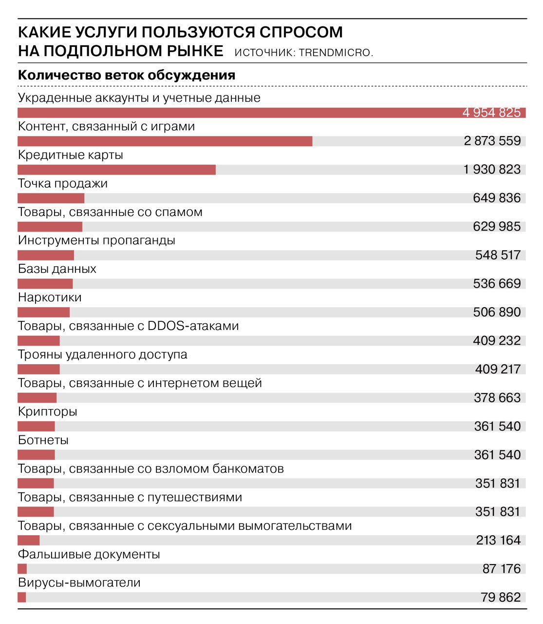 Что с кракеном сайт