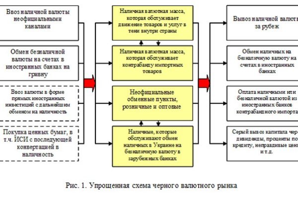 Кракен маркетплейс работает